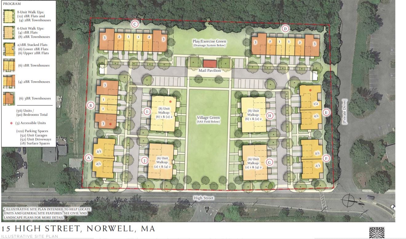 56-Unit Rental Housing Project Proposed for High Street in Norwell ...